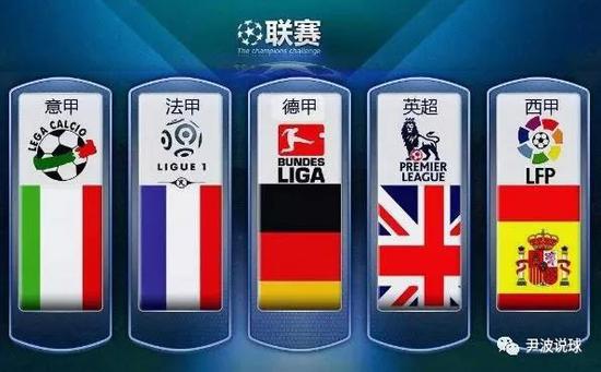 其他顶尖选