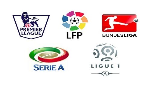 团队成员紧 团队成员紧